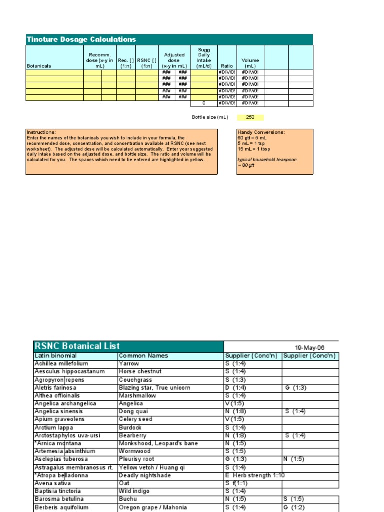 Tincture Dosage Calculation Guide | PDF | Dose (Biochemistry) | Chemistry