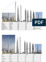 Comparing Skyscrapers Information Gap Activities - 98741