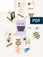 Base de Datos Mapa M