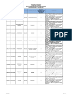 Unimag PUBLICACION - RESULTADOS - TRASLADO - 2022-I