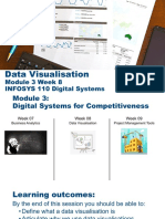 Data Visualisation: Module 3 Week 8 INFOSYS 110 Digital Systems