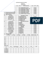 Format Lap. Posyandu