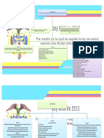 Mapa Conceptual Ley 1616 de 2016 Desde El Articulo 3 Al 22