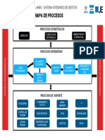 MAPA DE PROCESOS CVA Rev 00 1 PDF