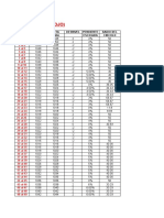 Calculos Para La Mejor Ruta