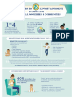 CDC'S Work To Support & Promote in Hospitals, Worksites, & Communities