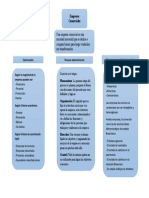 Empresas Comerciales