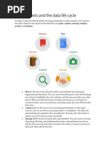 SpreadSheet Data Life Cycle