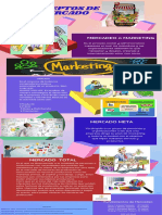 Grupo7. Actividad 1 Y2 Infografia - Marketing Mix Pime