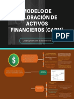 Mapa Mental Activos Financieros CAPM 2