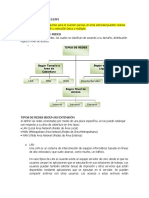 Redes Informáticas III BTPI 17 de Marzo 2022