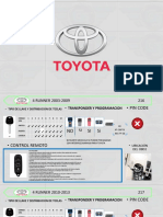 Libro Maestro Toyota