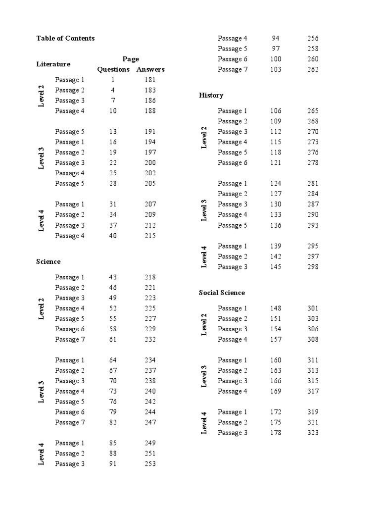Khan Academy Reading Passages + Explained Answers 325 Pages PDF | PDF