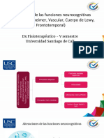 Alteraciones Neurocognitivas