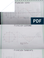 Grafica de Funciones Trigonometricas