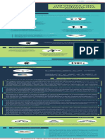 Tema 3 - Infografia - Sujetos Proc Penal