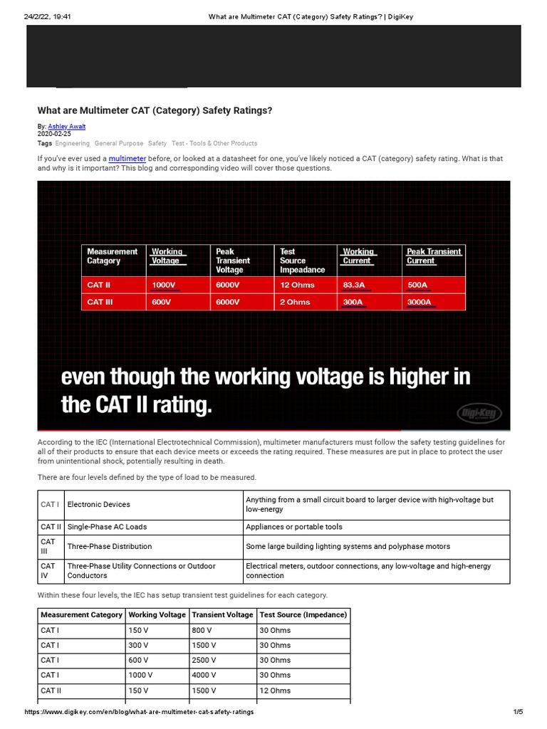 What Are Multimeter CAT (Category) Safety Ratings DigiKey PDF