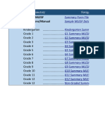 Summary Matrix MLESF General Instructions/Manual Grade Levels