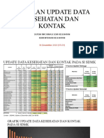 Update Data Kesehatan dan Kontak di Puskesmas