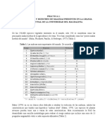 Guía Práctica 1. Reconocimiento y Muestreo de Malezas