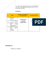 Form 1.4 Training Needs