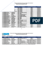 01 - Anexo Iv - Formato 1d - Resultados Del Proceso de Admisión - Grupo I y II (52 Postulantes Al 10.11.2021)