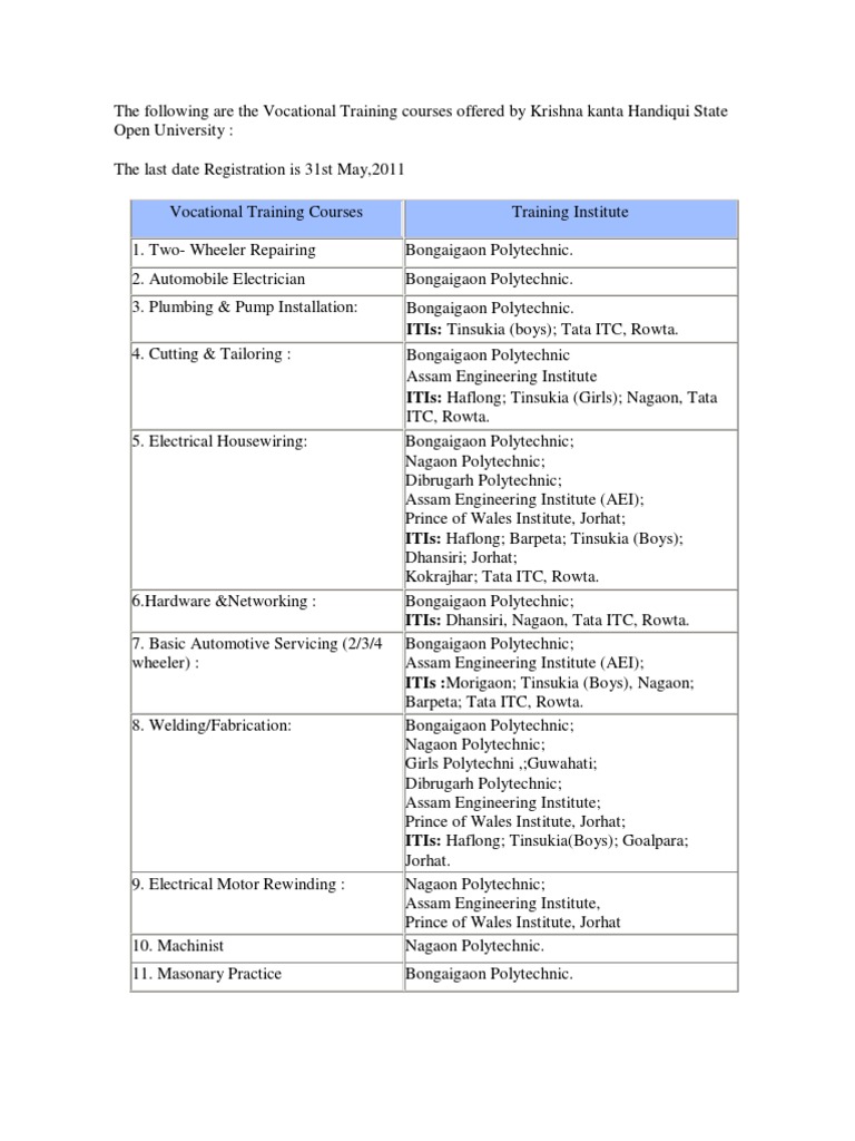 Vocational Training Courses Offered | PDF