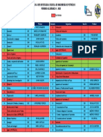 Asignaturas A Ofertar EIP 1-2022 v.2