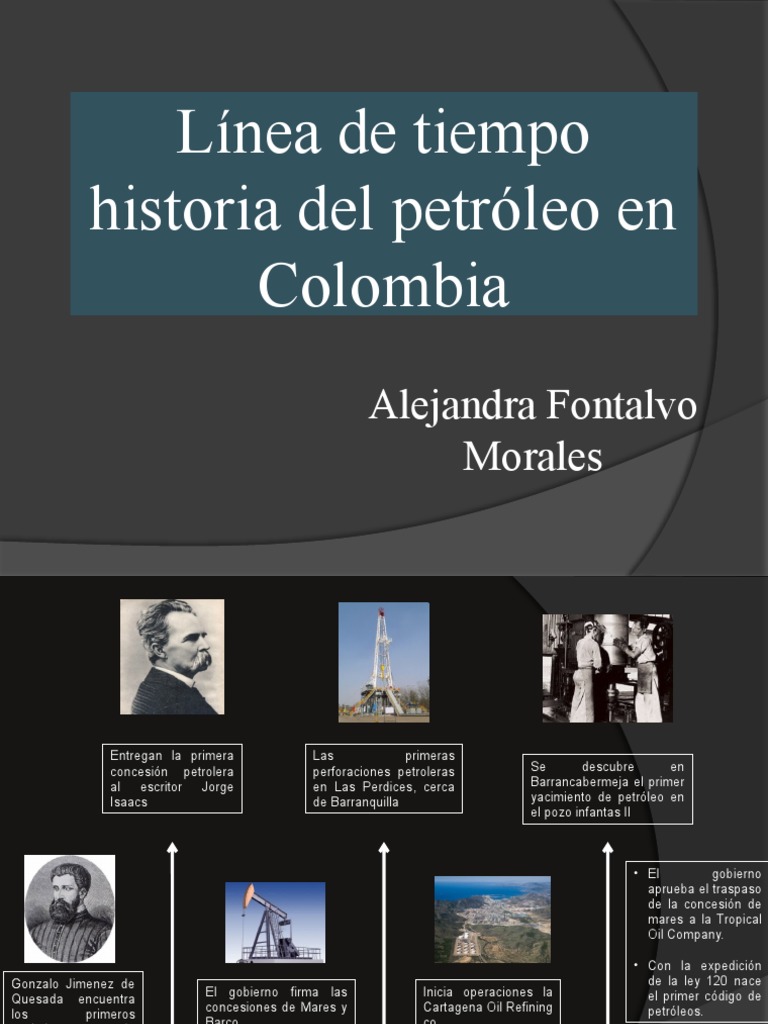 Linea de Tiempo Int. | PDF | Economias | Petróleo