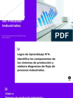 S4.1.Introducción A Procesos Industriales