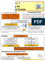 Accounting For Government Grants