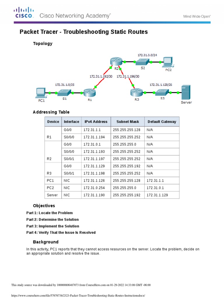 2.3.2.3 Packet Tracer Troubleshooting Static Routes Instructions