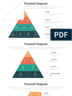 Pyramid Diagrams