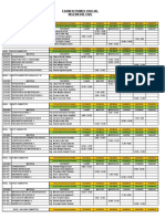 1er Parcial Antiguos