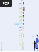 AGG - Cuadro Sinóptico