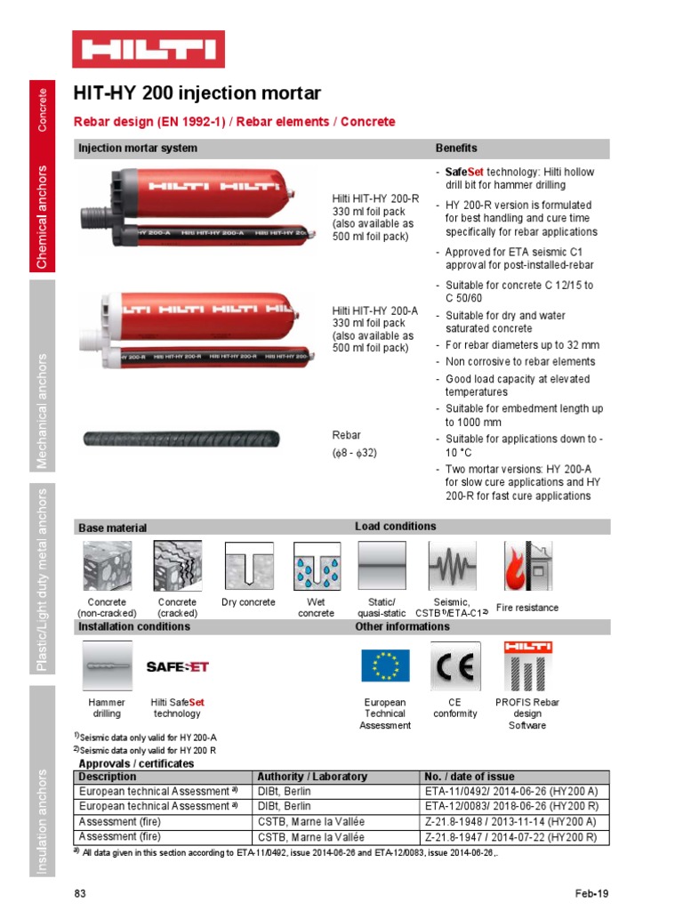 Hilti HIT-HY 200 Rebar Embedment Guide | PDF