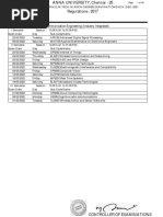 M.E. Electronics and Communication Engineering (Industry Integrated) Branch