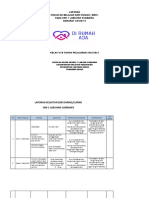 Laporan. BDR Guru KLS Vi.b Bulan Maret Pak Abdullah