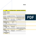 Weekly learning plan for STEM Grade 11