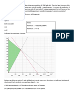 MEtodo Grafico