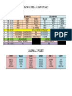 Jadwal Pelajaran Kelas 5 (13.00)