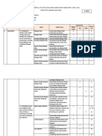 Kisi-Kisi Pas 1 Matematika Kelas 6 2021-2022 Fix