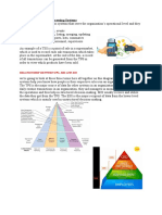 TPS - Transaction Processing Systems: Relationship Between TPS, Mis and Eis
