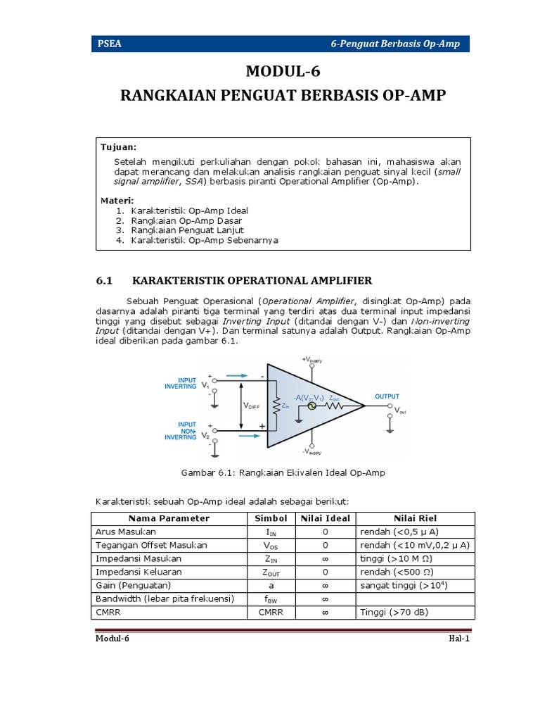 Rangkaian Penguat Berbasis Op-Amp | PDF