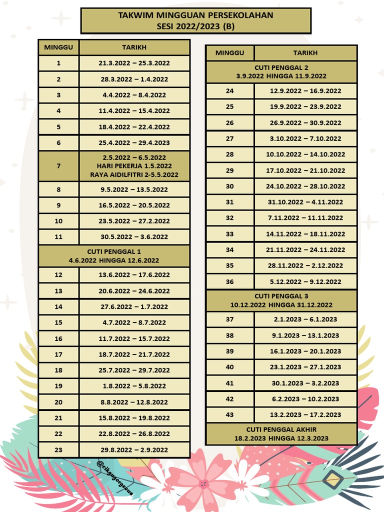 Divider RPH 2022. PDF