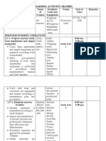 Training Activity Matrix: Training Activity Name of Trainee Facilitate Tools and Equipment Venue Date & Time Remarks