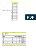 DCP Data Titik 1 dan 2