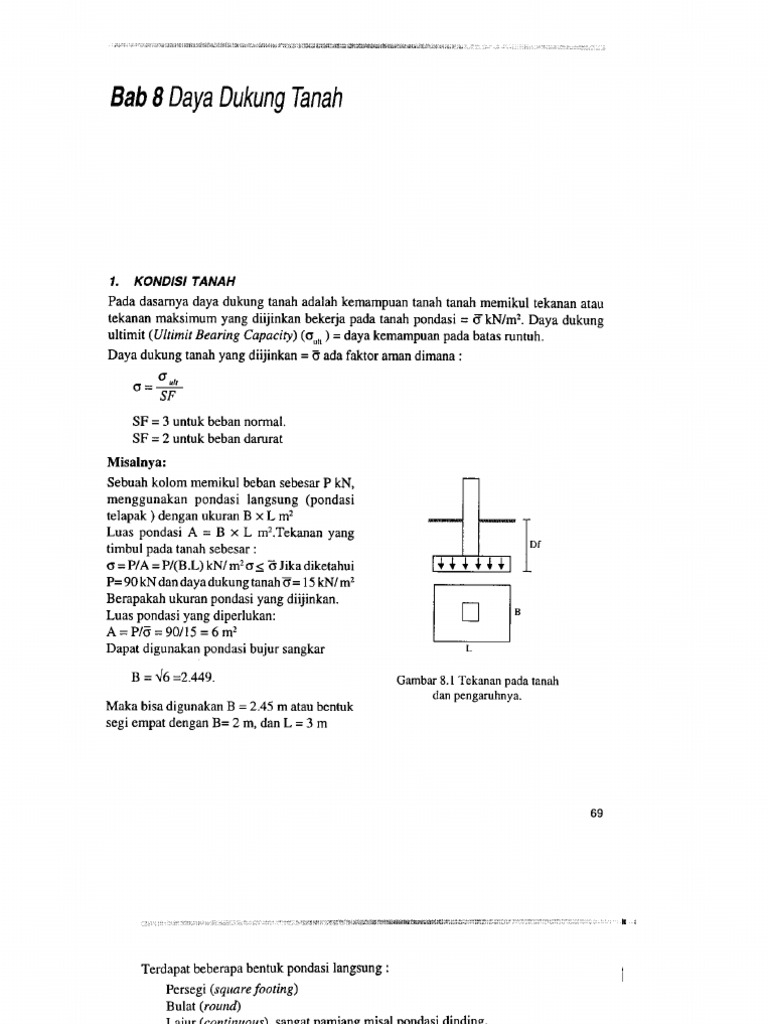 Bab8 Daya Dukung Tanah