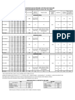 Instrumente de Pastrare A Resurselor Financiare PF Rom