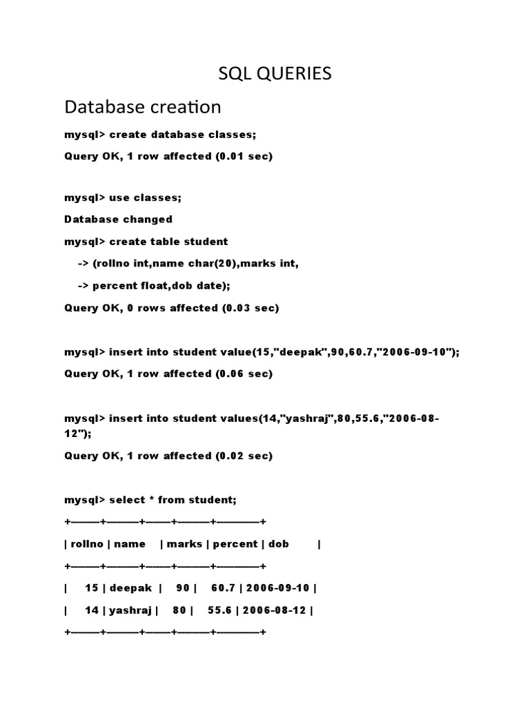 SQL Queries for Database Management | PDF | Queue (Abstract Data Type ...